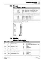 Preview for 57 page of Siemens FN2001-A1 Product Data