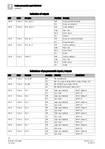 Preview for 58 page of Siemens FN2001-A1 Product Data