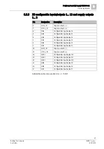 Preview for 67 page of Siemens FN2001-A1 Product Data