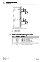 Preview for 68 page of Siemens FN2001-A1 Product Data