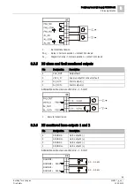 Preview for 69 page of Siemens FN2001-A1 Product Data