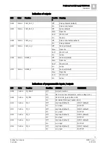 Preview for 71 page of Siemens FN2001-A1 Product Data