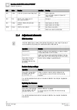 Preview for 86 page of Siemens FN2001-A1 Product Data