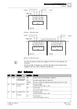 Preview for 99 page of Siemens FN2001-A1 Product Data