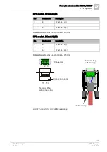 Preview for 107 page of Siemens FN2001-A1 Product Data