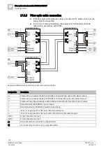 Preview for 108 page of Siemens FN2001-A1 Product Data