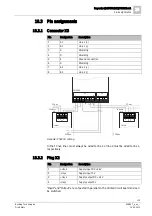 Preview for 113 page of Siemens FN2001-A1 Product Data