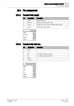 Preview for 117 page of Siemens FN2001-A1 Product Data