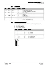 Preview for 119 page of Siemens FN2001-A1 Product Data