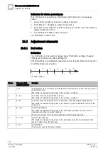 Preview for 126 page of Siemens FN2001-A1 Product Data