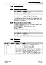 Preview for 131 page of Siemens FN2001-A1 Product Data