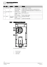 Preview for 132 page of Siemens FN2001-A1 Product Data