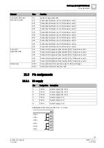 Preview for 141 page of Siemens FN2001-A1 Product Data