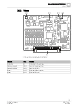 Preview for 151 page of Siemens FN2001-A1 Product Data