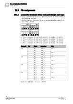 Preview for 152 page of Siemens FN2001-A1 Product Data