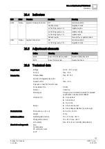 Preview for 153 page of Siemens FN2001-A1 Product Data