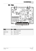 Preview for 155 page of Siemens FN2001-A1 Product Data