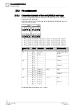 Preview for 156 page of Siemens FN2001-A1 Product Data