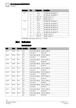 Preview for 162 page of Siemens FN2001-A1 Product Data