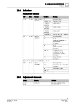 Preview for 169 page of Siemens FN2001-A1 Product Data