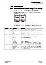 Preview for 173 page of Siemens FN2001-A1 Product Data