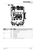 Preview for 181 page of Siemens FN2001-A1 Product Data