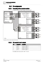 Preview for 182 page of Siemens FN2001-A1 Product Data