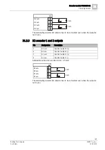 Preview for 183 page of Siemens FN2001-A1 Product Data