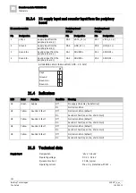 Preview for 184 page of Siemens FN2001-A1 Product Data