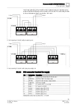 Preview for 189 page of Siemens FN2001-A1 Product Data