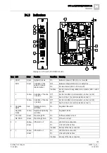 Preview for 195 page of Siemens FN2001-A1 Product Data