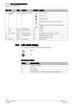 Preview for 196 page of Siemens FN2001-A1 Product Data