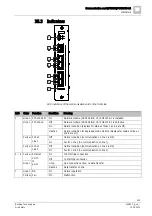 Preview for 203 page of Siemens FN2001-A1 Product Data