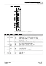 Preview for 207 page of Siemens FN2001-A1 Product Data