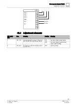 Preview for 229 page of Siemens FN2001-A1 Product Data