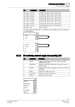 Preview for 235 page of Siemens FN2001-A1 Product Data