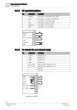 Preview for 236 page of Siemens FN2001-A1 Product Data