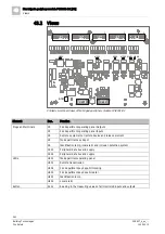 Preview for 242 page of Siemens FN2001-A1 Product Data