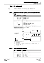 Preview for 243 page of Siemens FN2001-A1 Product Data