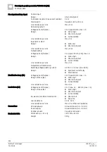 Preview for 248 page of Siemens FN2001-A1 Product Data