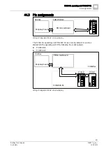 Preview for 251 page of Siemens FN2001-A1 Product Data