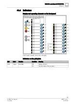 Preview for 253 page of Siemens FN2001-A1 Product Data