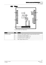 Preview for 257 page of Siemens FN2001-A1 Product Data