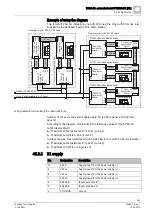 Preview for 261 page of Siemens FN2001-A1 Product Data