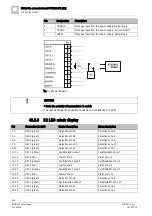 Preview for 262 page of Siemens FN2001-A1 Product Data