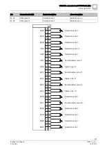 Preview for 263 page of Siemens FN2001-A1 Product Data