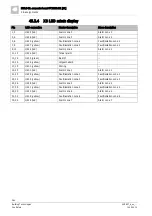 Preview for 264 page of Siemens FN2001-A1 Product Data