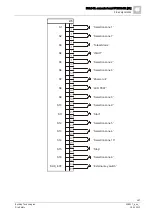 Preview for 267 page of Siemens FN2001-A1 Product Data