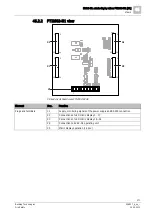 Preview for 271 page of Siemens FN2001-A1 Product Data