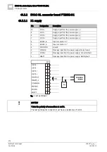 Preview for 274 page of Siemens FN2001-A1 Product Data